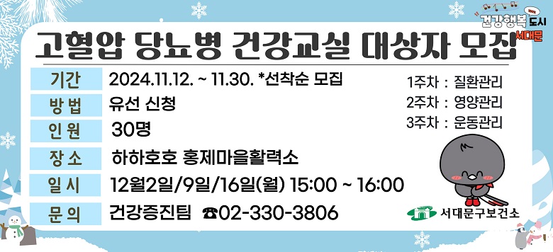 고혈압, 당뇨병  건강교실 대상자 모집  기간 : 2024. 11. 12. ~ 11.30. *선착순 모집 방법 유선 신청 인원 30명 장소 하하호호 홍제마을활력소 일시 12월 2일/9일/16일(월) 15:00 ~ 16:00 문의  건강증진팀 ☎330-3806 1주차 : 질환관리 2주차 : 영양관리 3주차 : 운동관리 서대문구보건소