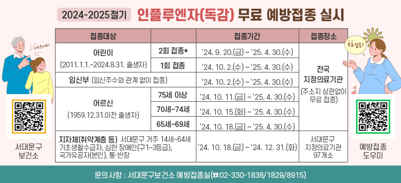 2024-2025 ÷翣()  ǽ    Ⱓ           (2011.1.1.~2024.8.31. )  2ȸ * 24. 9. 20.()  25. 4. 30.()  1ȸ  24. 10. 2.()  25. 4. 30.() ӽź(ӽּ   ) 24. 10. 2.()  25. 4. 30.()  (1959.12.31. ) 75 ̻ 24. 10. 11.()  25. 4. 30.() 70~74 24. 10. 15.(ȭ)  25. 4. 30.() 65~69 24. 10. 18.()  25. 4. 30.() ü( ) 빮  14~64   ʻȰ,  (1~3),   (), 롤 24. 10. 18.()  24. 12. 31.(ȭ)   *  6 ~ 9 ̸    ù    :    : Ƿ   - , ӽź,  :  Ƿ(ּ   )    - ü( ) : 빮 Ƿ 97   ǻ : 빮Ǽ (02-330-1838/1829/8915)     Ƿ ȳ    빮 Ǽ  