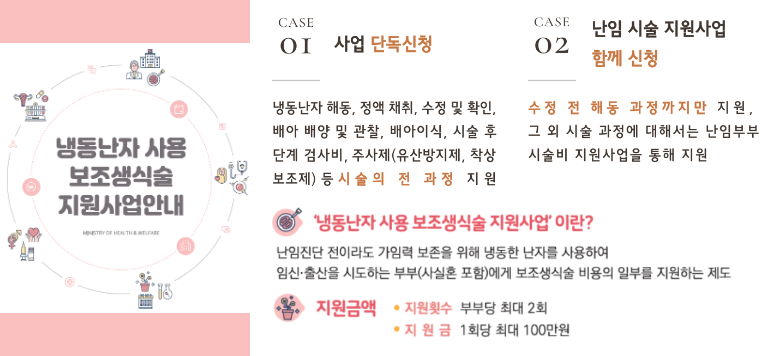 - õ  ļ  - õ Ͽ  üϴ , ִ 100  - ù : 빮 Ǽ ӽ (330-1473)