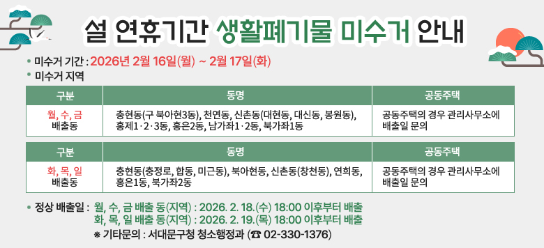 �� ���� : �� ���� ��Ȱ��⹰(�Ϲ�, ���Ĺ�, ��Ȱ��) ���� �ȳ� �� �̼��� �Ⱓ : 2026. 2. 16.(��) ~ 2. 17.(ȭ) �� �̼��� ���� - ��, ��, �� ���⵿ : ������(�� �Ͼ���3��), õ����, ���̵�(������, ��ŵ�, ������), ȫ��1��2��3��, ȫ��2��, ������1��2��, �ϰ���1��  - ȭ, ��, �� ���⵿ : ������(������, �յ�, �̱ٵ�), �Ͼ�����, ���̵�(âõ��), ����, ȫ��1��, �ϰ���2��   �� ���������   - ���������� ���� ��(����) : 2026. 2. 18.(��) 18:00 ~  - ȭ������ ���� ��(����) : 2026. 2. 19.(��) 18:00 ~ �� ���� : ���빮�� û�������� (��02-330-1376)