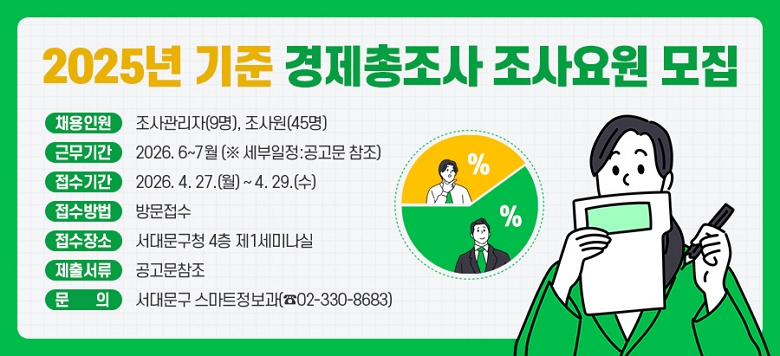 �� ��    ��: 2025�� ���� ���������� ������ ���� �� ä���ο�: ���������(9��), �����(45��) �� �����Ⱓ: 2026. 4. 27.(��) ~ 4. 29.(��) �� �������: �湮���� �� �������: ���빮��û 4�� ��1���̳��� �� ���⼭��: ���������� �� ��    ��: ���빮�� ����Ʈ������(��02-330-8683)