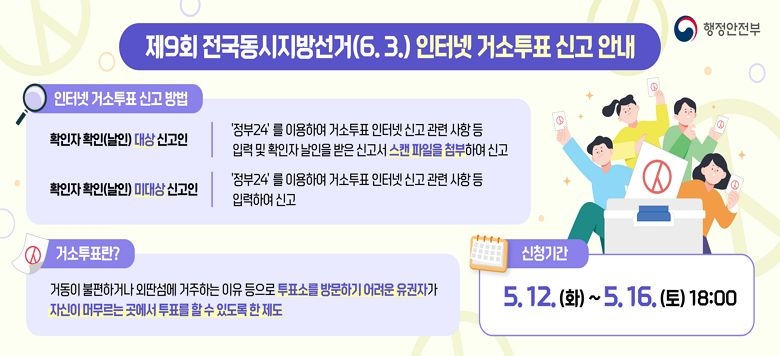 <��9ȸ �����������漱�� ���ͳ� �ż���ǥ�Ű� �ȳ�> - �����Ⱓ : 5�� 12��(ȭ) ~ 5�� 16��(��) 18:00 ����   �� �ż���ǥ�Ű��� �Ϸ��� ��쿡�� �ż���ǥ ��� ���� Ȯ�ο� �ҿ�Ǵ� �ð��� �����Ͽ�, ������ �����Ⱓ ������ ����(5.15.)���� �Ű��Ͽ� �ֽñ� �ٶ��ϴ�. - �ż���ǥ��: �ŵ��� �� ���ų� ������ ���� ������ ������ǥ�� �� ��ǥ�Ҹ� �湮�ϱ� ����� �����ڰ� �żҿ��� ��ǥ�� �� �� �ֵ��� �� ����